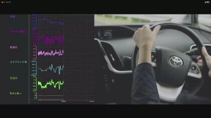 「いつかはクラウン」はもう昔？トヨタが新サブスク開始　機能アップデート・装備後付け可
