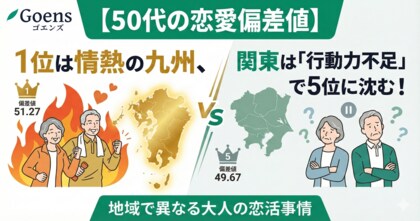 【50代の恋愛偏差値】1位は情熱の九州、関東は「行動力不足」で5位に沈む！地域で異なる大人の恋活事情
