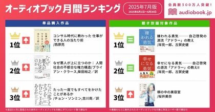 【オーディオブック7月人気ランキング】“成果を出す力”と“人間の本質”に迫る作品が上位に! 『コンサル時代に教わった 仕事ができる人の当たり前』と『嫌われる勇気』が1位を獲得