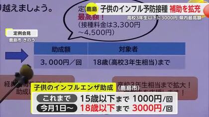 鹿島市で子供のインフルエンザの助成額・対象拡充 高校3年生以下に3000円【佐賀県】