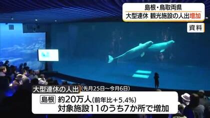 大型連休　山陰両県の主要観人出増加「安・近・短」影響見られず　天候不順で屋内施設人気に