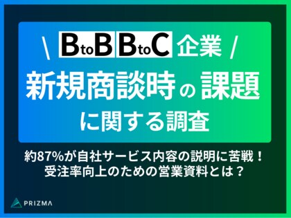 BtoB/BtoC企業の新規商談時の課題が判明!約87%が自社サービス内容の説明に苦戦!受注率向上のための営業資料とは?