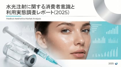 【調査レポート】株式会社RiLiSh、「水光注射に関する消費者意識と利用実態調査レポート(2025)」を発表