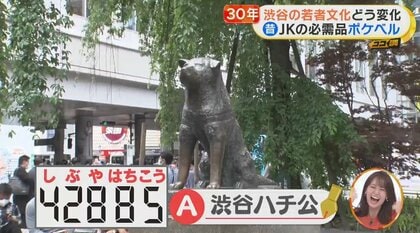ポケベル「42885」に驚きの意味！ “渋谷の若者文化”30年の変化…女子