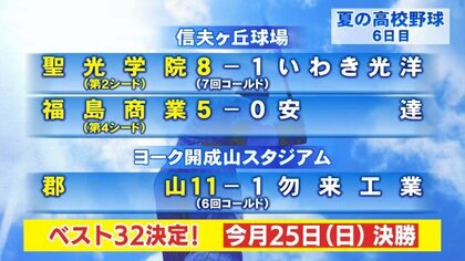 高校野球 福島 聖光学院の初戦はいわき光洋と ７月１２日