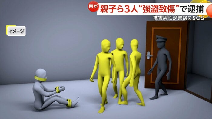 駆け付けた警察官と犯人の3人のイメージ
