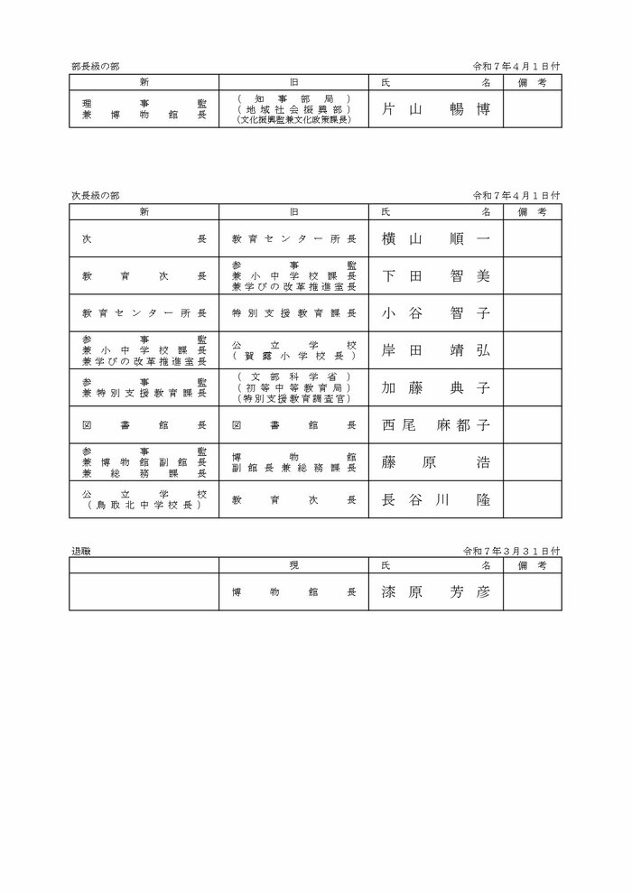 事務部局