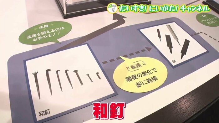 和釘
