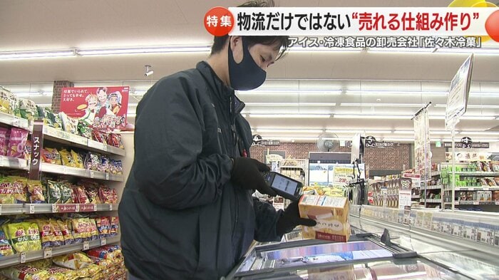 チャンスロスを減らすシステム