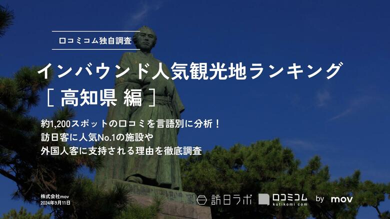 【独自調査】2024年最新：外国人に人気の観光スポットランキング［高知県編］1位は「高知城」！| インバウンド人気観光地ランキング　#インバウンド #MEO