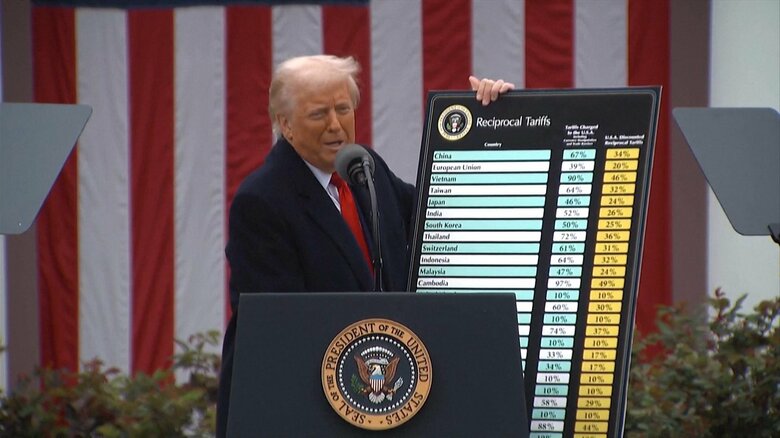 日本への「相互関税」24％上乗せへ　トランプ政権発表　日本時間9日午後発効｜FNNプライムオンライン