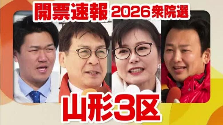 開票速報【山形3区】開票率8.8％　21:00時点｜FNNプライムオンライン