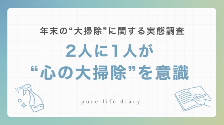 【調査】「大掃除はモノだけじゃない!」2人に1人が意識する”内面の心の大掃除” 約3割が今年の年末の過ごし方として”内省”に意欲的