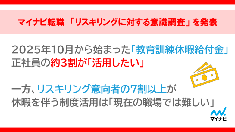 マイナビ転職「リスキリングに対する意識調査」 を発表