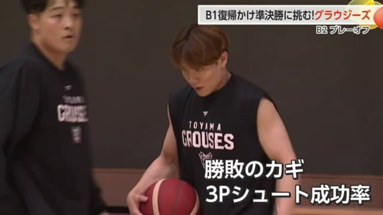 富山グラウジーズが今週末B1昇格かけて挑む準決勝 HCは「相撲の動画を選手たちに見せる」｜FNNプライムオンライン