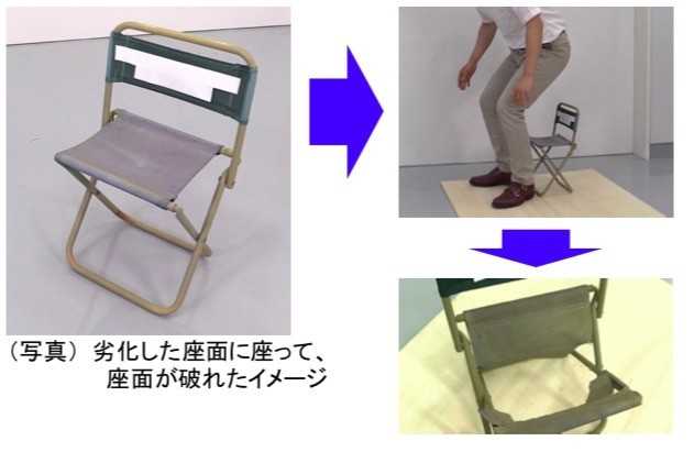 独立行政法人製品評価技術基盤機構HPより