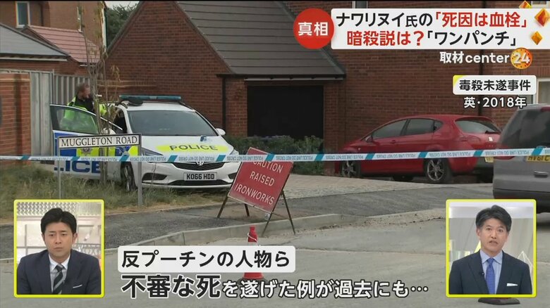 2018年にイギリスで起きた反プーチン人物の毒殺未遂事件