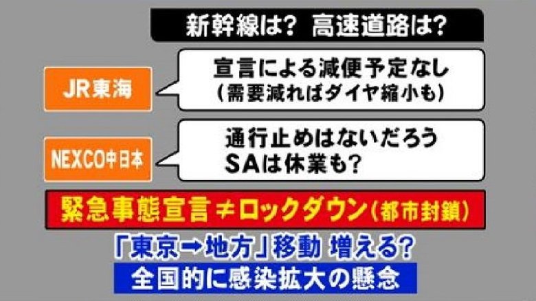 “都市封鎖ではない”『緊急事態宣言』で新幹線は?高速道路は?東海地方への影響は?