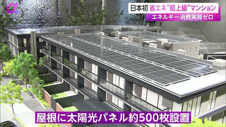 「ザ・ライオンズ世田谷八幡山」に設置された約500枚の太陽光パネル