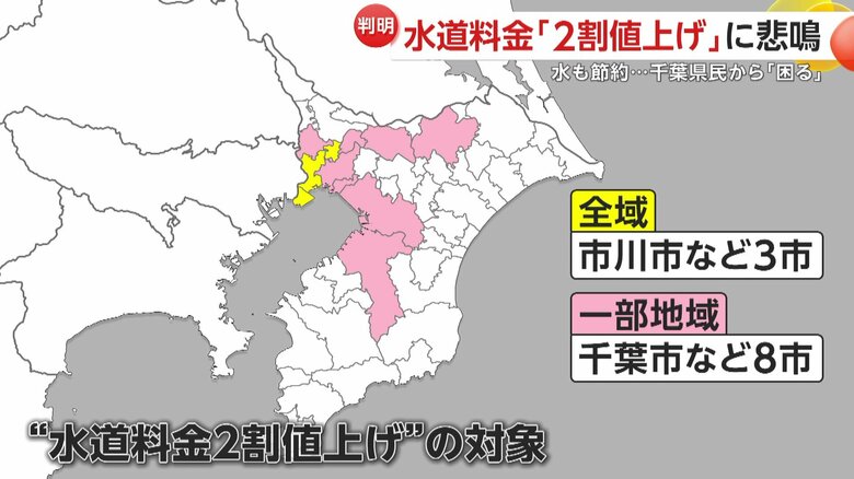 対象となる人口は約308万人