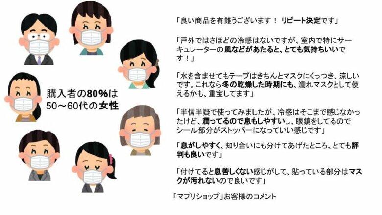 「潤っているので息がしやすい」といった声がある