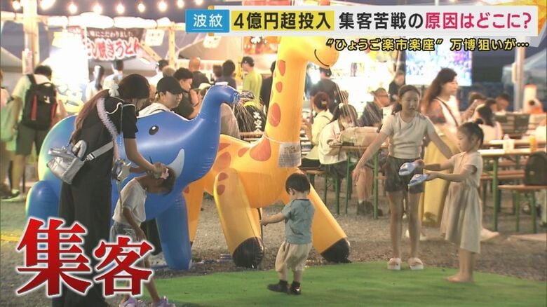 ひょうご楽市楽座