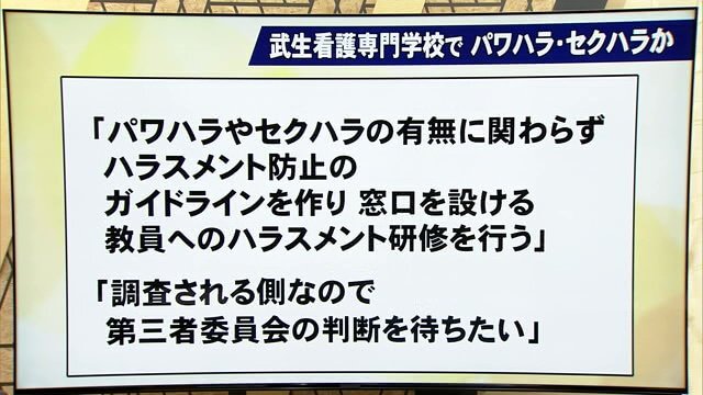 武生医師会の回答