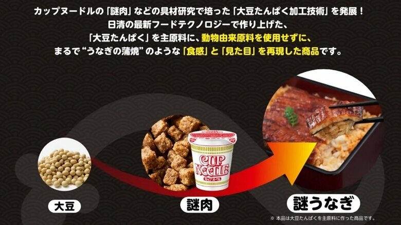 謎肉などの「大豆たんぱく加工」で培ってきた技術を駆使した