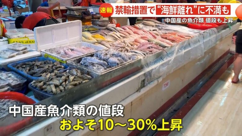 中国産魚介類の価格は約10〜30%上昇した