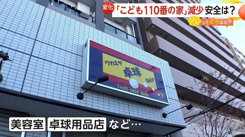 「こども110番の家」と書かれたステッカーが貼られた卓球用品店