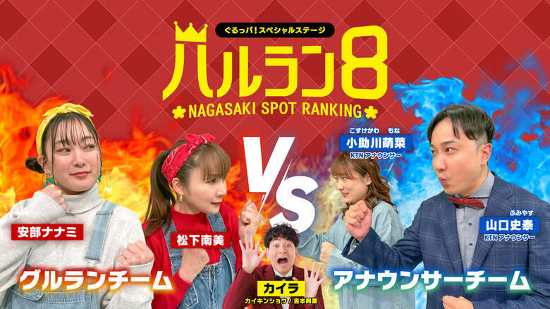 番組コラボ企画で豪華賞品を当てよう