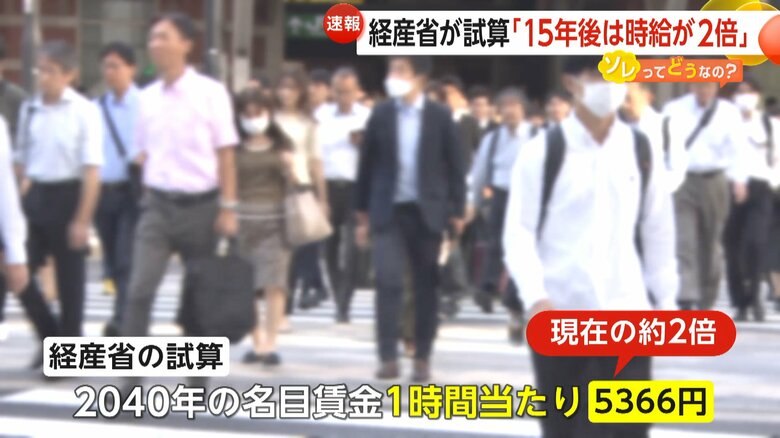 経産省が発表した15年後の2040年の名目賃金（平均時給）についての試算