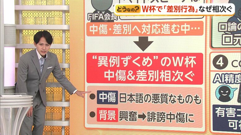 “異例ずくめ”のW杯　中傷や差別相次ぐ