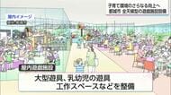 猛暑で外で遊べない子供たちのために　全天候型の遊戯施設　都城市早鈴町に整備