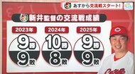【カープ】26日から交流戦スタート！「交流戦で出来れば貯金３つ作りたい！今週６連戦がカギ！」山内泰幸