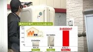 【北海道の灯油価格がヤバイ】札幌は既にリッター159円…このままではガソリン超えの190円まで高騰する恐れも…価格安定を求めついに署名活動「中東情勢だけでなく流通ルートで目詰まりが起きている可能性」