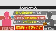 【郵便局員が個人情報漏洩】探偵は入手した情報利用か？監視カメラ設置のため共同住宅に侵入「名前と住所知られていた？」不安広がる…郵便局契約社員の女は複数回にわたって情報漏えい〈北海道 帯広市〉