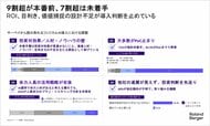 日本が勝機を持つフィジカルAI、製造・物流企業の本番稼働率は7.5%ー産業横断で市場を育てるために、小さく早く成功することが求められる