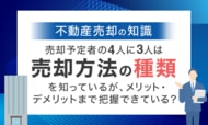 【不動産売却の知識】 売却予定者の4人に3人は「売却方法の種類」を知っているが、メリット・デメリットまで把握できている？