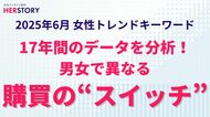 なぜ女性に響かない? なぜ男性に売れない?17年間・7万人調査で見えた「購買行動の落とし穴」