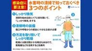 水害後の清掃では「換気」「肌を露出しない」「しっかり乾燥」の３つのポイントに注意