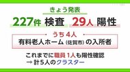 【続報】佐賀市の有料老人ホームでクラスター