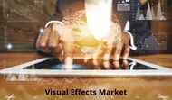 視覚効果市場は2027年まで12.7%のCAGRで成長すると予想されます