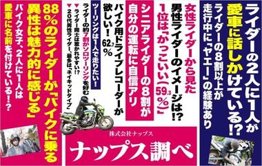 シニアライダーの8割以上がバイクマナーに自信アリ!!「シニアライダーに関する実態調査2019」