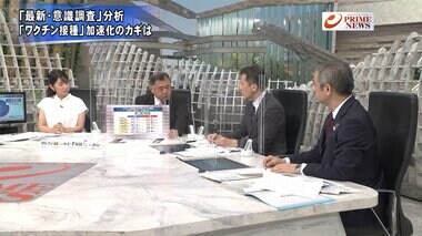 『第5波見通し緊急分析 東大研究者最新データ パスポートは切り札か』【後編】