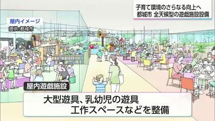 猛暑で外で遊べない子供たちのために　全天候型の遊戯施設　都城市早鈴町に整備