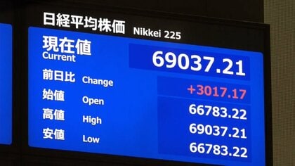 日経平均株価が初の6万9000円台　“今週中にも7万円行くのでは“　中東からの原油供給回復にも期待