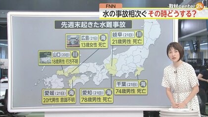 【解説】水遊びは「膝下」で！川での“飛び込み”はNG　溺れている人がいたら周囲に助け求めて「浮力の確保」も有効