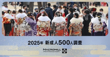 新成人500人調査 ~関心のあるニュースの1位に「経済・金融政策」。貯蓄・資産運用を56%が行う一方で、海外への関心は低下。ChatGPTのスマホ検索やTikTokの利用率が増加~(マクロミル調べ)