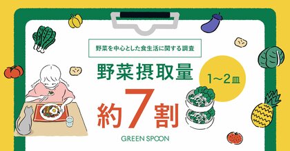 【8月31日 野菜の日】野菜摂取量“1~2皿”が約7割、18.2%しか続けられない野菜習慣をもっと楽しく